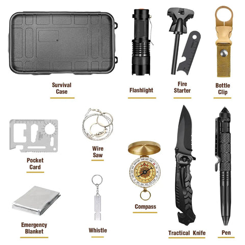 14 In 1 Survival Kit For Men Gift For Him Dad Husband Emergency Gear And Equipment For Hunting Fishing Camping And Outdoor Adventure, Cool Gadget Set With Compass, Wire Saw, Flint, Blanket, Light, And Waterproof Box components layout.