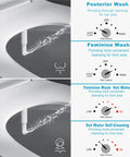 Hot And Cold Non Electric Bidet Attachment For Toilet With Adjustable Water Pressure And Angle Control, Easy Install Sprayer