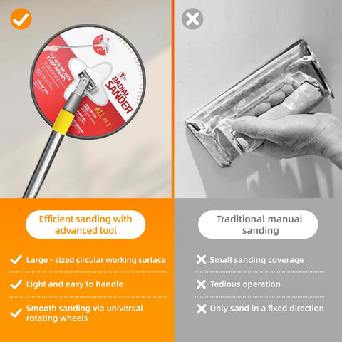 Comparison between 9 Inch Drywall Sander With 81 Inch Extension Pole Kit Aluminum Connector And 15 Sanding Discs In 80 100 120 180 240 Grits Built Tough Easy Grip Hand Sander For Painting Prep And Finishing Projects and traditional manual sanding