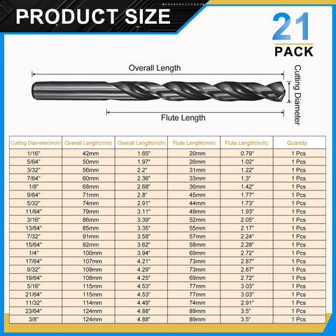 Get Your Gears Grinding With This Sick 21-Piece Jobber Drill Bit Set Made From M2 High-Speed Steel. Perfect For Metal, Steel, And Wood Projects, Featuring A 135 Degree Split Point Design With Durable Black Oxide Finish. Covers Every Size You Need From 1. 21-piece M2 HSS jobber drill bit set sizes 1/16 to 3/8, black oxide finish