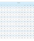 Size chart for motor frames detailing dimensions in mm, including frame size, A, B, C, D, E, F, G, H, K, and L.