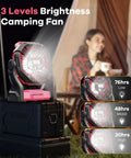 20000mAh Portable Camping Fan With LED Light Battery Powered Quiet Operation USB A And USB C Ports in pink showing brightness levels