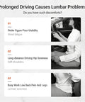 Image showcasing lumbar discomforts from prolonged driving, highlighting poor visibility and hip soreness for drivers.