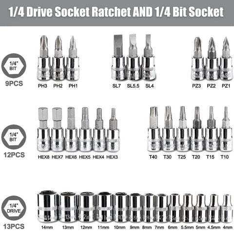 Heavy Duty 46 Piece Drive Socket Ratchet Wrench Set showing 1/4 inch metric hex sockets and bit sockets for automotive repairs
