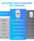 Comparison chart of Plug In Ultrasonic Pest Repeller 4 Pack Indoor Multi Frequency Rodent And Insect Deterrent features, 2026 model.