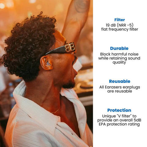 Man enjoying music with 19dB Noise Reducing Earplugs For Musicians And Concert Goers High Fidelity Sound Protection Without Dulling The Vibe Small Size Easy Fit For Gigs Drums Guitar Festivals And Studio Sessions