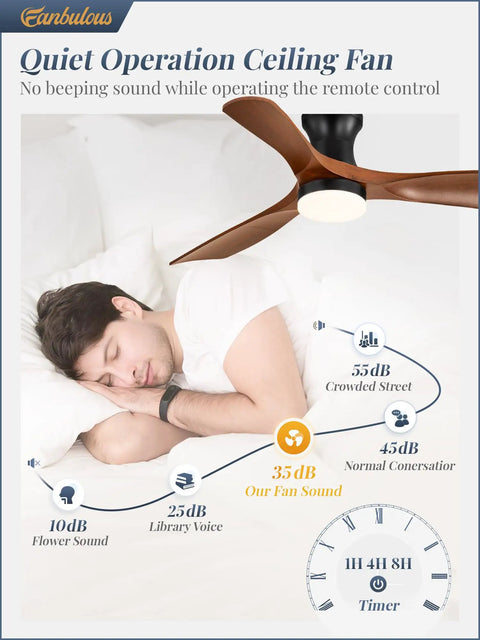 Quiet operation 52 Inch Ceiling Fan With Lights Low Profile Flush Mount Remote Control And Timer Quiet 35dB model.