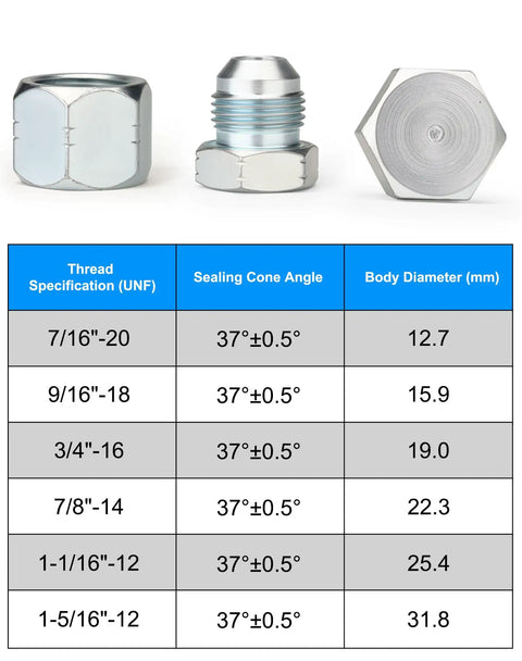 JIC Plug And Cap Kit 72Pcs 37 Degree Flare Fittings Set with dimension chart and flare fittings on display