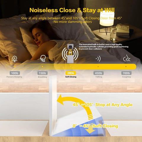 Diagram showing Frameless Inset Soft Close Concealed Cabinet Hinges with soft closing from 0 to 45 degrees, stopping at any angle 45 to 105 degrees.