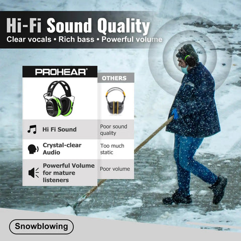 Bluetooth Hearing Protection Earmuffs With 26dB NRR For Yard Work And Mowing, durable, outdoor use in snow, HiFi sound quality.