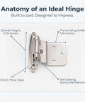 Top Shelf 3 8 Inch Inset Cabinet Hinges Satin Nickel Self Closing Semi Concealed Face Mount Kitchen Hardware With Screws Bulk 25 Pairs Built Different Smooth Operation showing measurements and features.