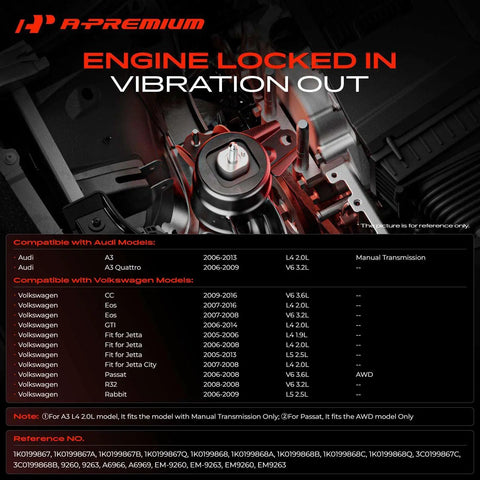 Close-up of A-Premium engine mount suitable for Audi and Volkswagen models, detailed compatibility chart included.