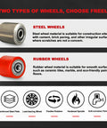 Tough As Nails Heavy Duty Machinery Mover Dolly Featuring 360 Degree Rotating Steel Casters For Moving Industrial Equipment Weighing Up To 12000 Pounds Like A Champ with steel and rubber wheels.