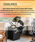 Heavy Duty Desk Drawer Lock With Key keeps filing cabinets locked up tight featuring zinc alloy material and dual keys.