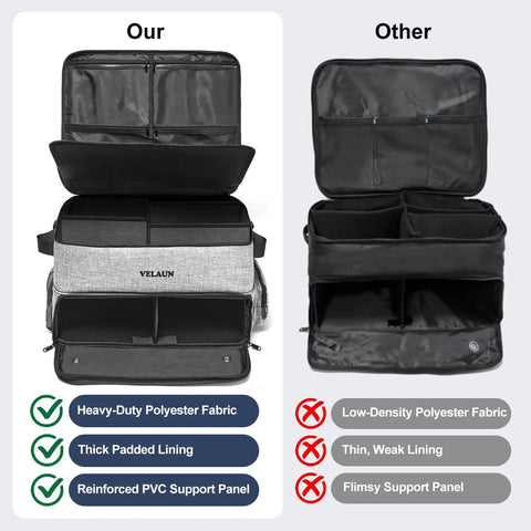 Comparison of Must Have Golf Trunk Organizer for Cars With 2 Shoe Compartments Adjustable Dividers Water Resistant Gear Bag and other brands.