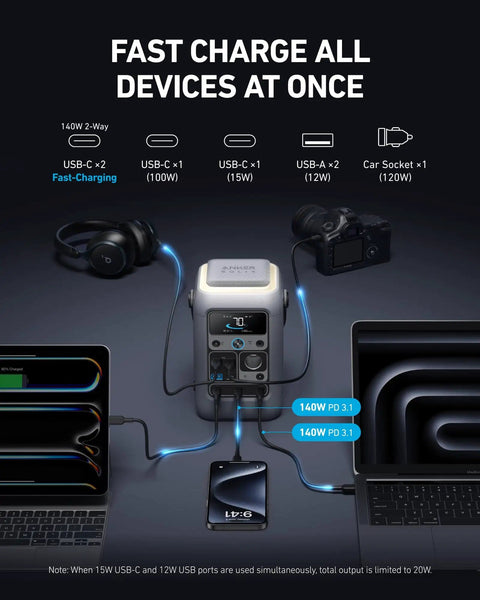 C300 DC Portable Power Station 288Wh LiFePO4 Battery 300W Solar Generator charging multiple devices at once