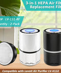 2 Pack LV-H132 Replacement Filter For Levoit LV-H132 Air Purifier, shown with two purifiers and a filter on a table.
