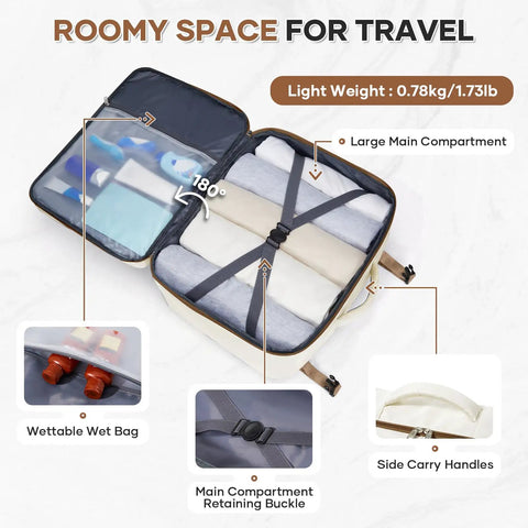 Open view of Go-To Travel Backpack for Women and Men Carry On Luggage Flight Ready Personal Item Essentials Waterproof Laptop Backpack Large Capacity Daypack Brown Beige showing compartments and features.