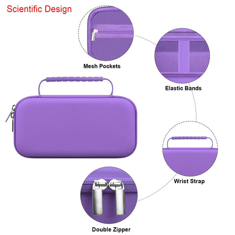 Portable Nebulizer Case On The Go For Handheld Inhalers And Spacers Travel Organizer, purple with double zipper and mesh pockets
