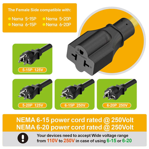 Heavy Duty Four In One NEMA Adapter Cord 12AWG for 5 15P to 5 15R, 5 20R, 6 15R, 6 20R with plug compatibility chart