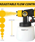 Adjustable flow control feature on Top Tier 1000W HVLP Electric Paint Sprayer with 1400ml/min spray rate for easy painting.