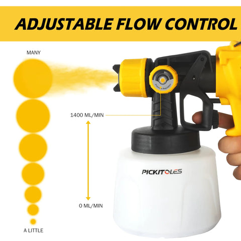 Adjustable flow control feature on Top Tier 1000W HVLP Electric Paint Sprayer with 1400ml/min spray rate for easy painting.