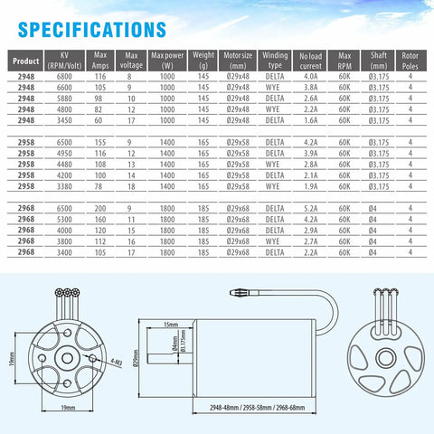Specification chart and diagram for 2948 4800KV Brushless RC Boat Motor, 4-Pole With Water Cooling Jacket, Beast Torque And Lightning Fast Acceleration For 650-800mm Hulls, Durable Build, Easy Upgrade For Fast RC Speedboats.