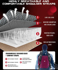 Breathable shoulder straps diagram of Beast Gas Backpack Leaf Blower With 665 CFM And 205 MPH for comfort and support.