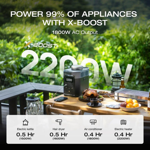 1024Wh LiFePO4 Portable Power Station With 1800W AC And 100W USB C Output Solar Generator on outdoor table for camping