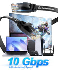 Cat6 Ethernet Cable 5 Ft Flat Patch Cables Pack Of 5 Lightning Fast Gigabit LAN Cable With Snagless RJ45 Connectors for Fast Internet
