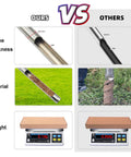 Comparison chart showing 12 Inch Stainless Steel T Style Soil Probe For Garden And Lawn Care With Reusable Sampler Bags and other probe.