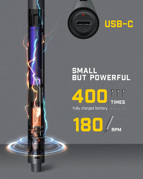 Close-up of Mini Electric Precision Screwdriver Kit with LED Light and 24 Magnetic Bits showing USB-C port and power details