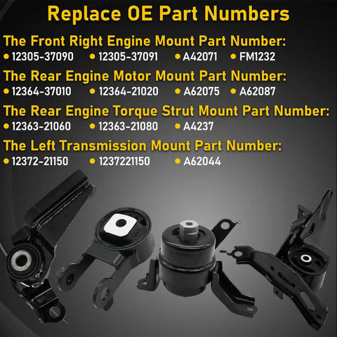 Engine Motor Mounts And Transmission Mount Kit For 2008 2014 Scion Xd 1.8L L4 Automatic replaces OE part numbers