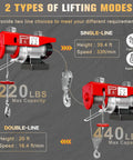 YATOINTO wireless electric hoist, red metal winch with wire rope and hook, dual-line setup; 440 lbs max capacity