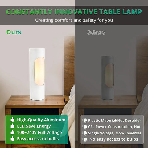 Comparison of Shabbos Friendly Kosher Lamp in living room highlighting aluminum material and LED energy efficiency.