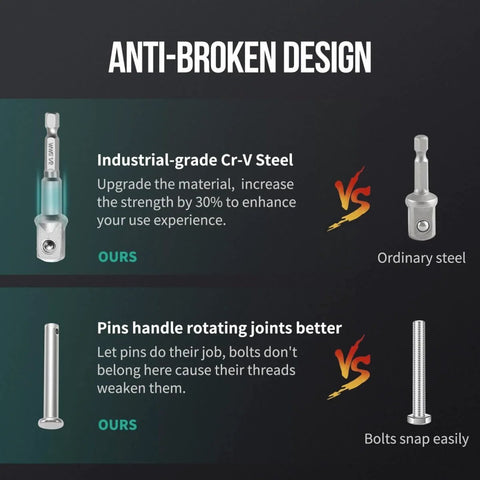 Infographic comparing industrial-grade Cr-V steel and pins to ordinary steel and bolts for enhanced jack adapter durability