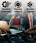 Mechanics using Heavy Duty Braided Wire Loom And Heat Shrink Cable Sleeving Kit for wires cables abrasion and weather resistance.