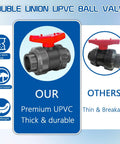 1 Inch UPVC Ball Valve True Union Full Flow PVC SCH 80 comparison showing durability and features