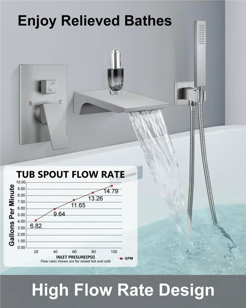 Wall Mount Bathtub Faucet Set With Waterfall Spout Tub Filler Handheld Sprayer Single Handle Brushed Nickel Finish Solid Brass Construction Corrosion Resistant Easy Install For Any Bath Remodel showing water flow.