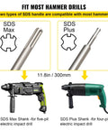 Heavy-Duty Concrete Hole Saw Kit With SDS Plus And SDS Max Shanks, illustration showing compatibility with hammer drills.