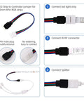 Easy Install 5050 RGB LED Strip Connector Kit with 10mm 4 Pin connectors and installation steps for durable LED lighting setup