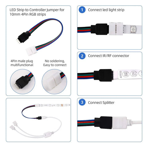 Easy Install 5050 RGB LED Strip Connector Kit with 10mm 4 Pin connectors and installation steps for durable LED lighting setup