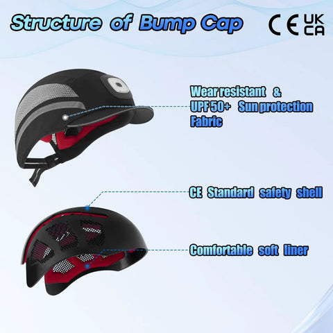 Lightweight Bump Cap With Reflective Stripes, Breathable Baseball Cap Style Head Protection Hat For Men And Women, ABS Shell EN 812 Certified, Black With Light, Large.