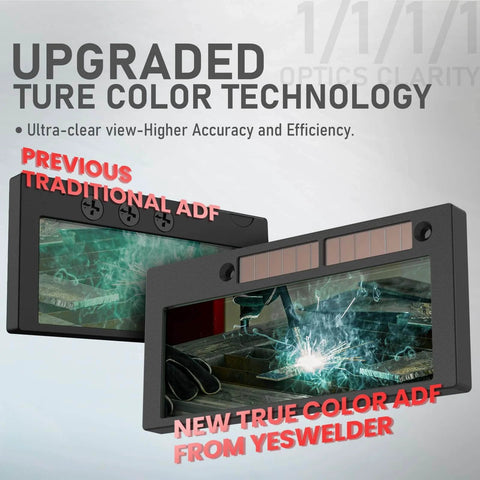 Auto Darkening 2x4 Welding Lens Shade 8-13 With True Color Blue Tech Filter Replacement shown with clear arc view display