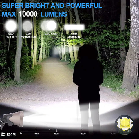 Rechargeable Headlamp With 8 Modes For Adults, Ultra Bright XHP90 illuminating forest path at night, 1640 Feet Beam Reach