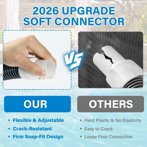 Comparison of 2026 upgrade flexible connector vs standard pool hose for 2 Pack 1.25 Inch EVA Pool Pro Grade Hoses.