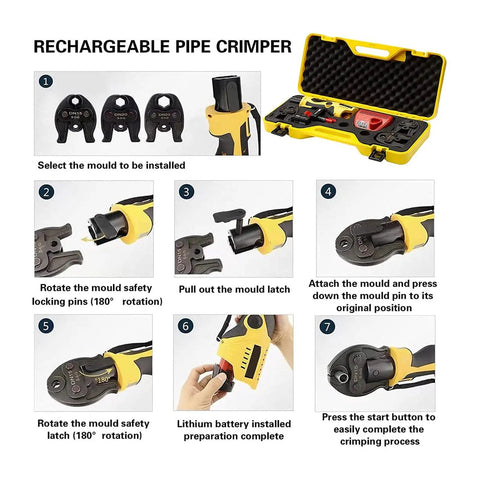 Power Up Plumbing Press Tool Kit with Battery Powered Hydraulic Pipe Press Tool for Copper Pipes includes 2 Batteries and 3 Jaws shown with step-by-step use instructions.