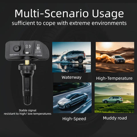 Preprogrammed TPMS Tire Pressure Monitoring System Sensors 433 Mhz 4 Pack, showcasing multi-scenario usage for extreme environments.