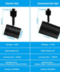 Comparison chart of Shop Ready Retail Pro Series 17.5W LED H Track Lighting Heads showing dimensions and features for home and commercial use.