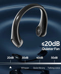 Hands Free Neck Fan Bladeless Wearable Personal Cooling 360 Degree Quiet Breeze USB Rechargeable 4000mAh 3 Speeds